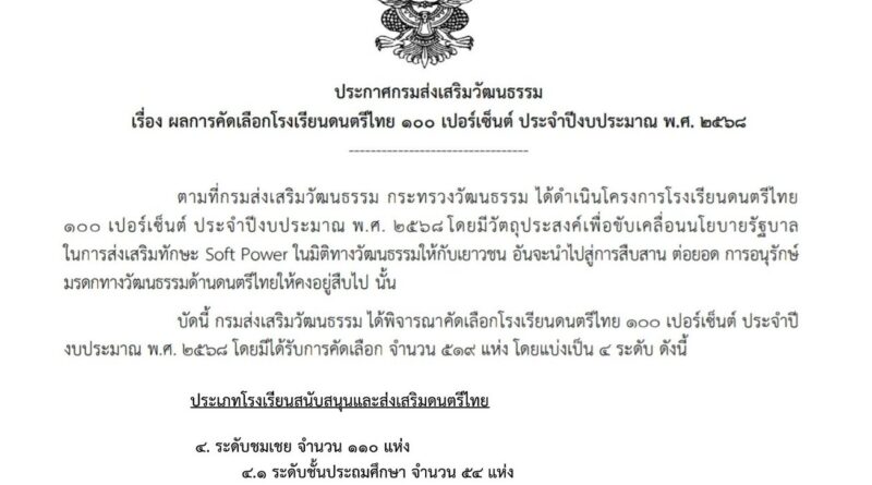 โรงเรียนดนตรีไทย ๑๐๐ เปอร์เซ็นต์ ประจำปีงบประมาณ พ.ศ. ๒๕๖๘