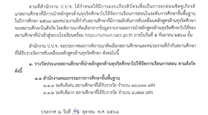 รางวัลการขับเคลื่อนหลักสูตรด้านทุจริตศึกษา ระดับดีเด่น